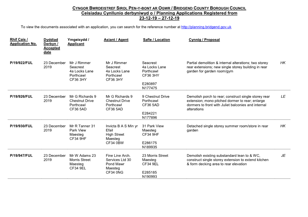 Planning Applications Registered from 23-12-19 – 27-12-19