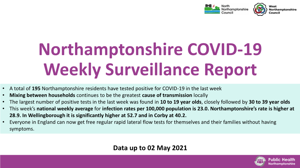 COVID-19 Weekly Surveillance Report