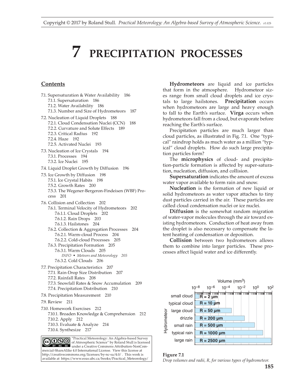 7 Precipitation Processes