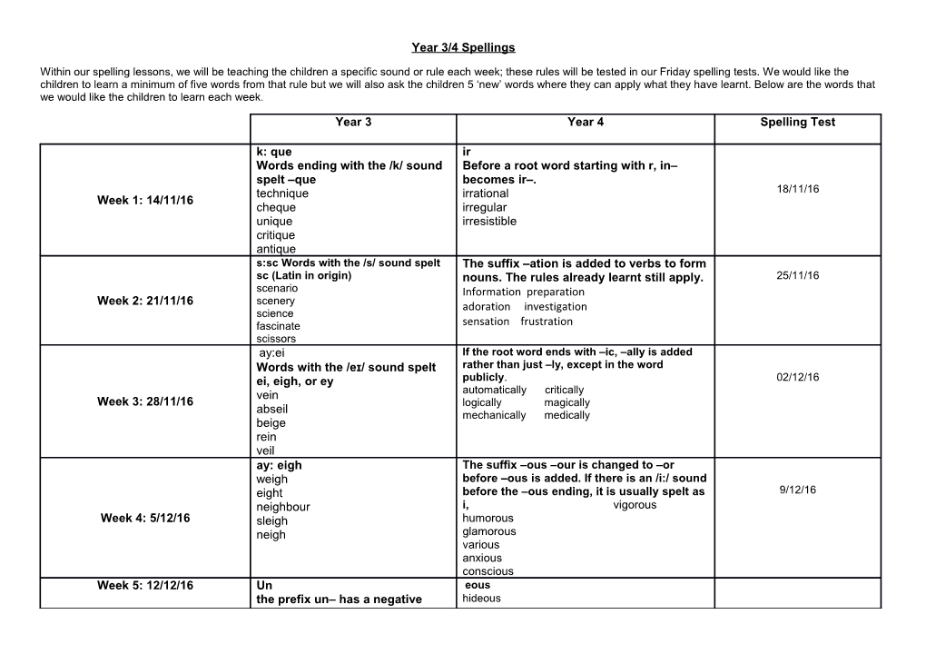 Year 3/4 Spellings