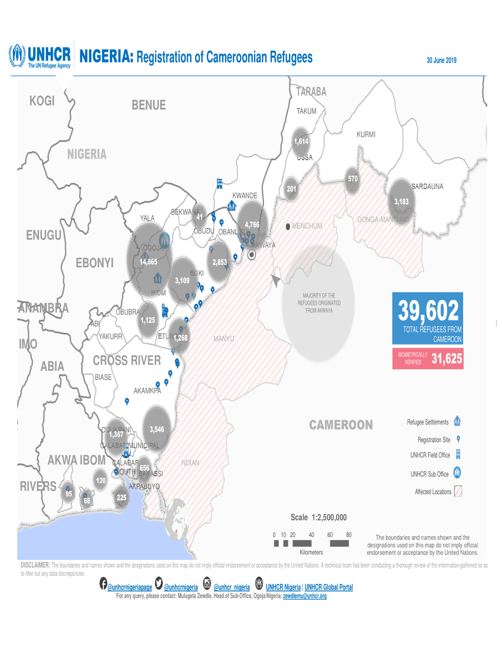 NIGERIA: Registration of Cameroonian Refugees 30 June 2019