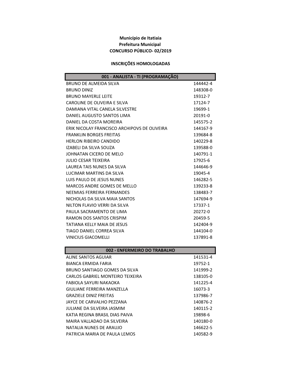 Bruno De Almeida Silva 144442-4 Bruno Diniz 148308-0