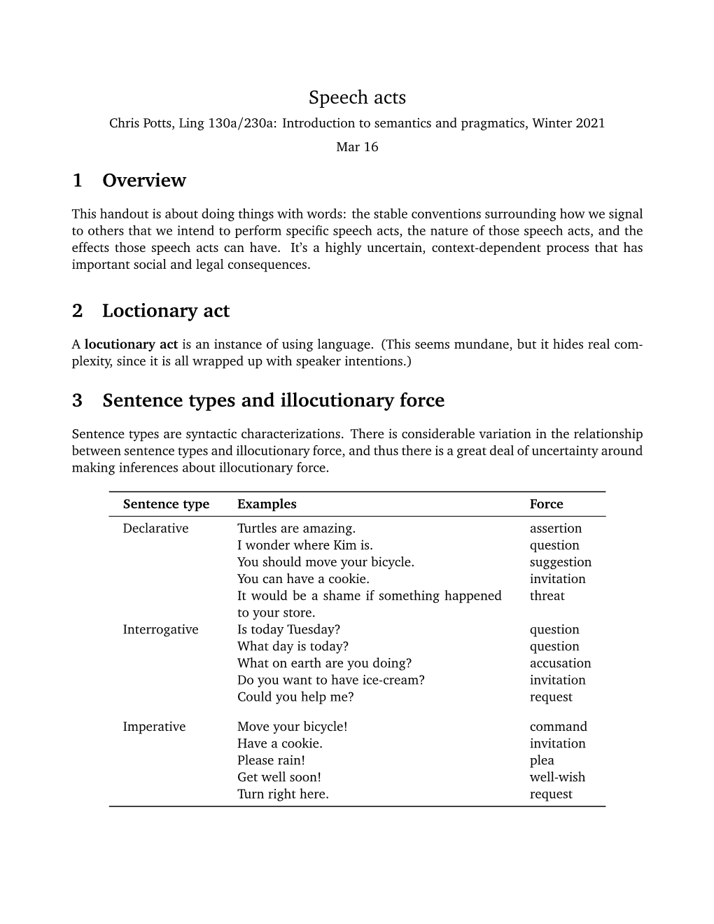 Speech Acts Chris Potts, Ling 130A/230A: Introduction to Semantics and Pragmatics, Winter 2021 Mar 16 1 Overview