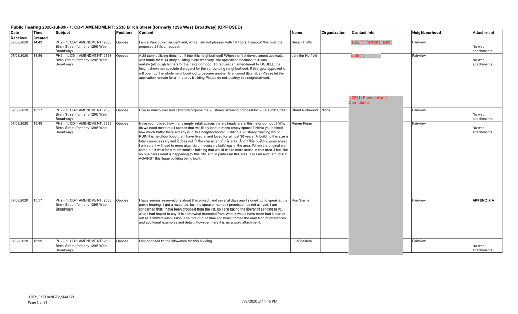 Public Hearing 2020-Jul-09 - 1