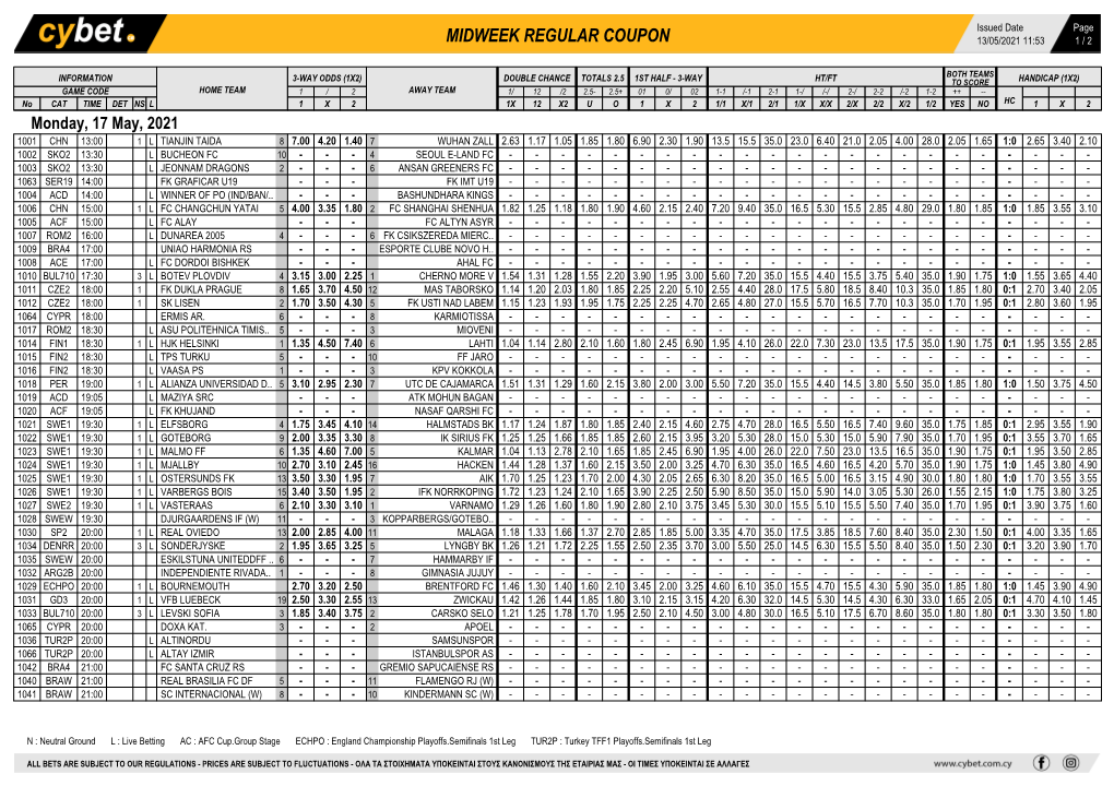 Midweek Regular Coupon 13/05/2021 11:53 1 / 2