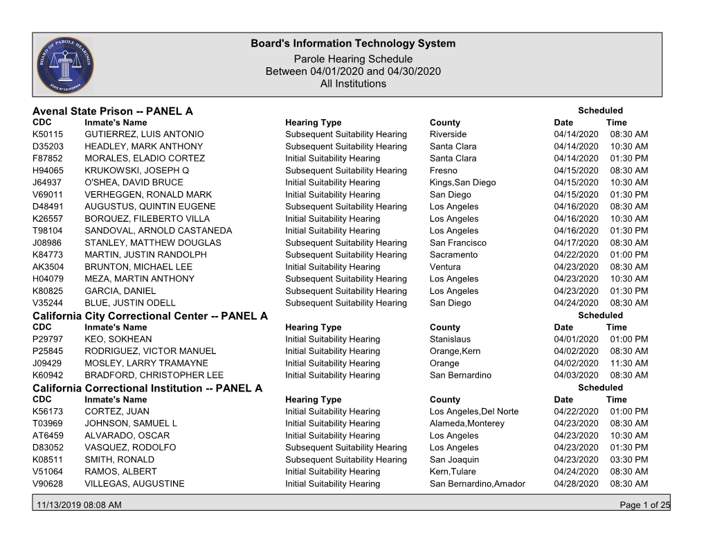 Board's Information Technology System Parole Hearing Schedule Between 04/01/2020 and 04/30/2020 All Institutions