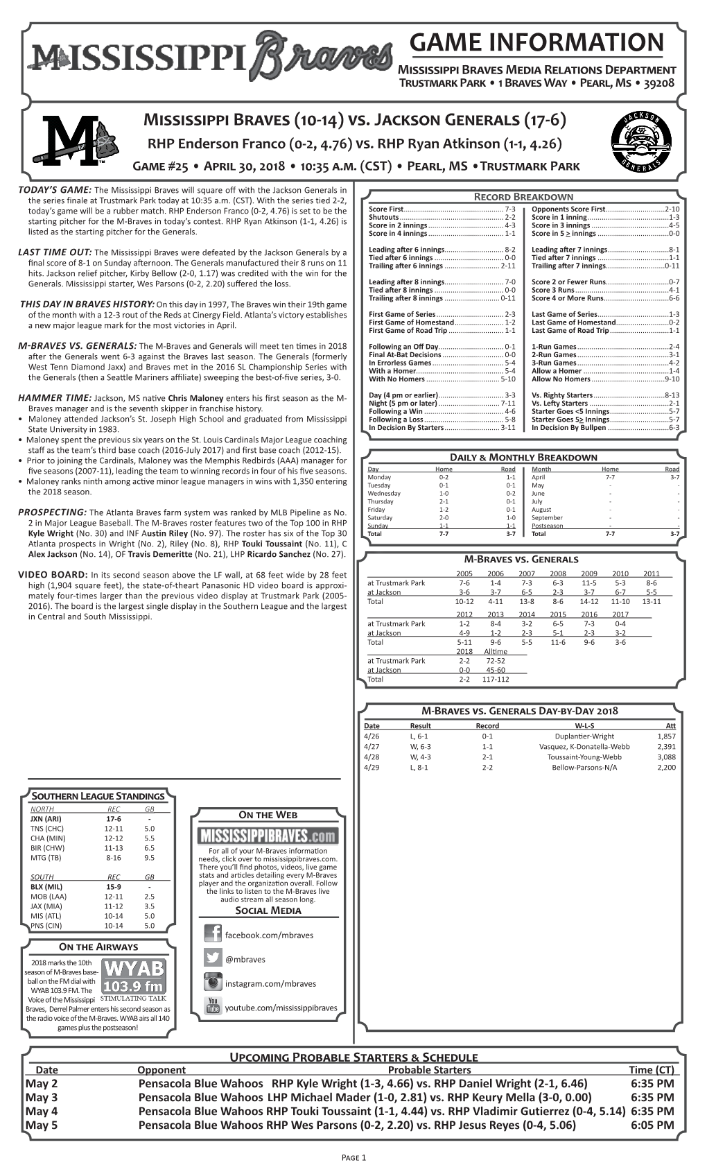 GAME INFORMATION Mississippi Braves Media Relations Department Trustmark Park • 1 Braves Way • Pearl, Ms • 39208