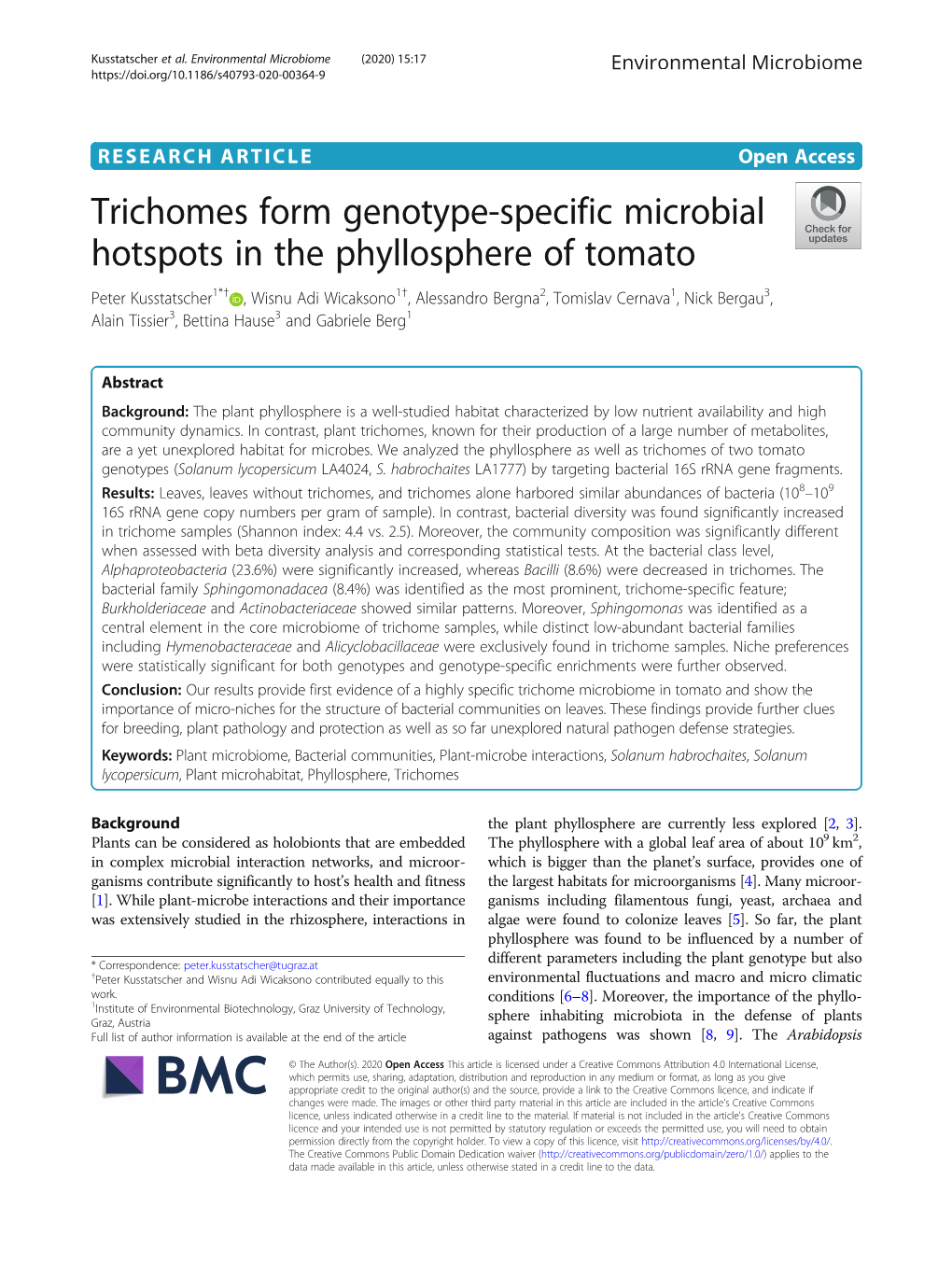 Trichomes Form Genotype-Specific Microbial Hotspots in the Phyllosphere of Tomato