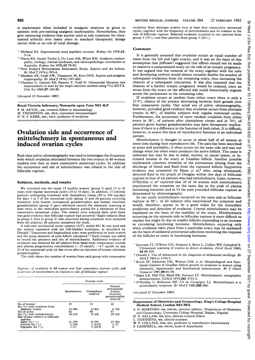 Ovulation Side and Occurrence of Mittelschmerz in Spontaneous And