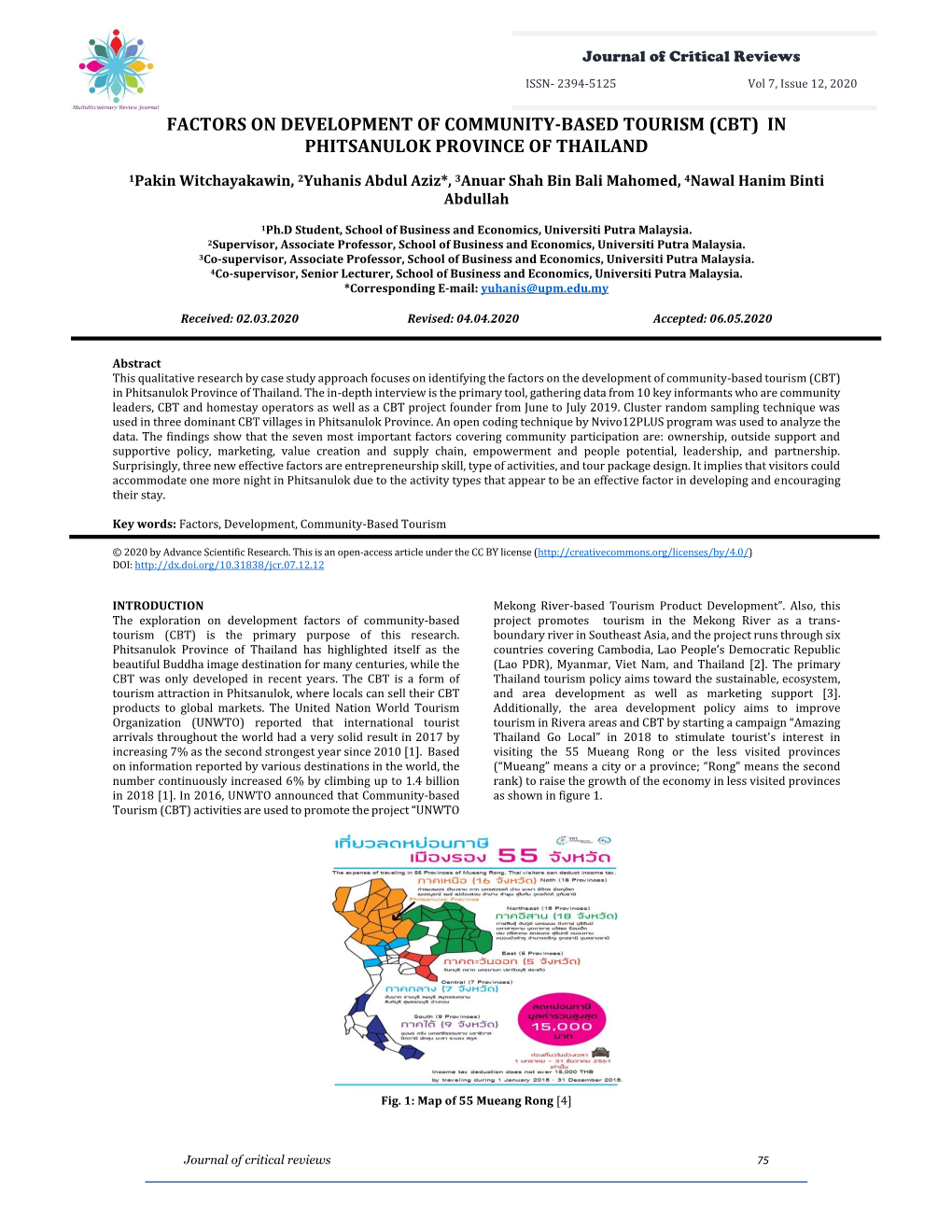 Factors on Development of Community-Based Tourism (Cbt) in Phitsanulok Province of Thailand