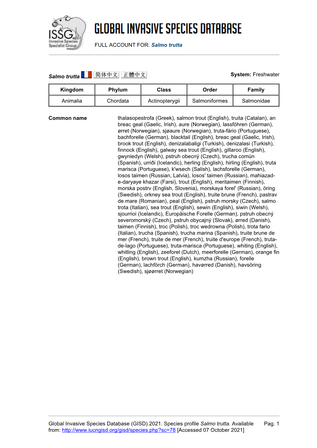 (GISD) 2021. Species Profile Salmo Trutta. Available From: Http