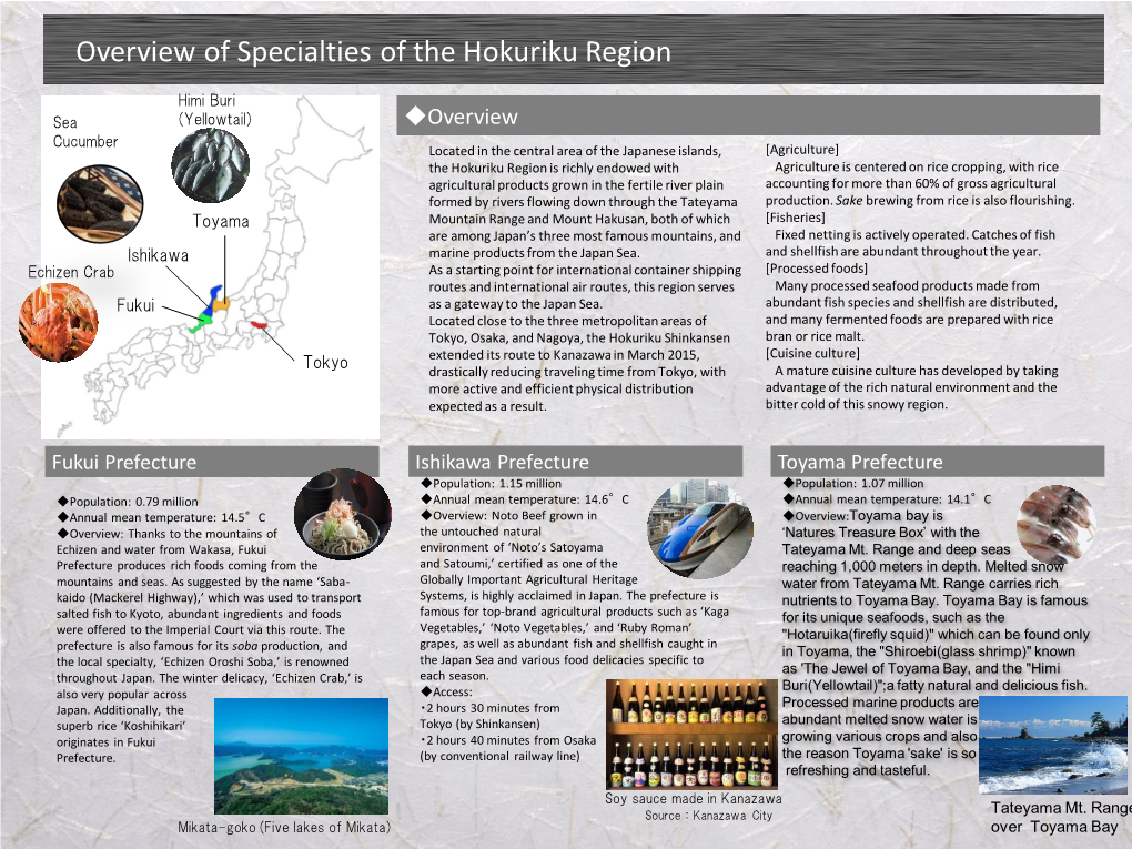 Overview of Specialties of the Hokuriku Region