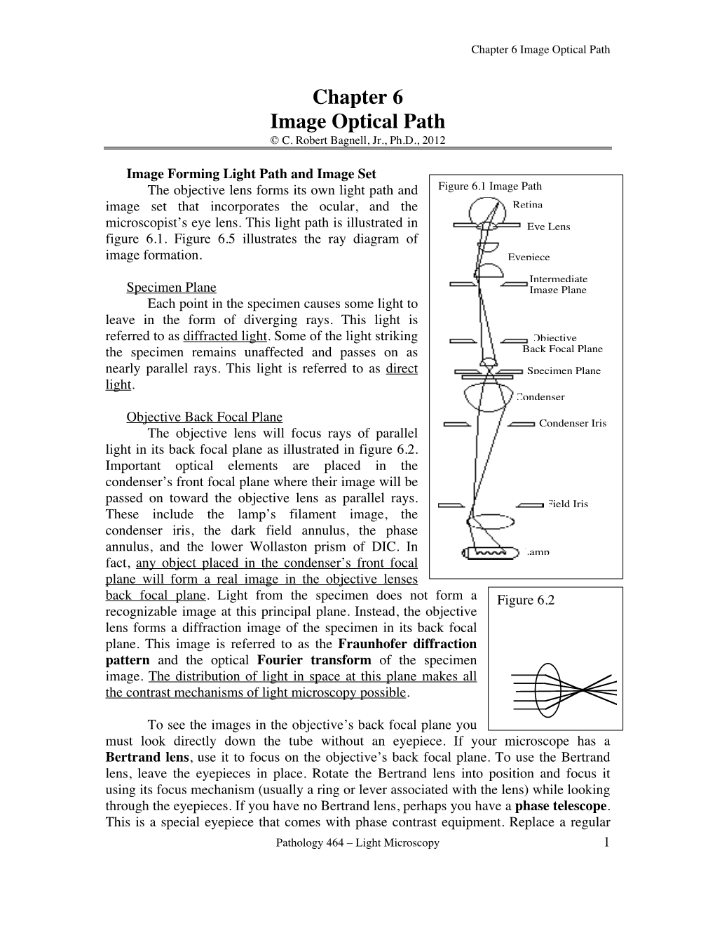 Chapter 6 Image Optical Path