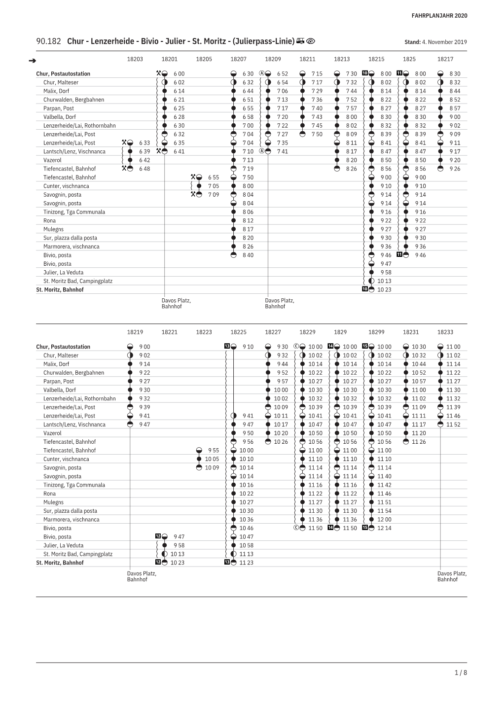 90.182 Chur - Lenzerheide - Bivio - Julier - St