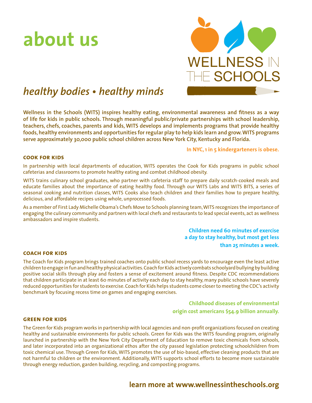 About Us WELLNESS in the SCHOOLS Healthy Bodies • Healthy Minds