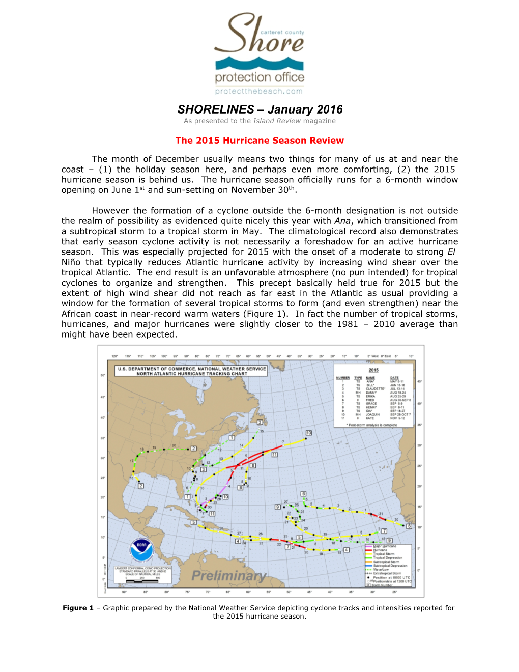 The 2015 Hurricane Season Review