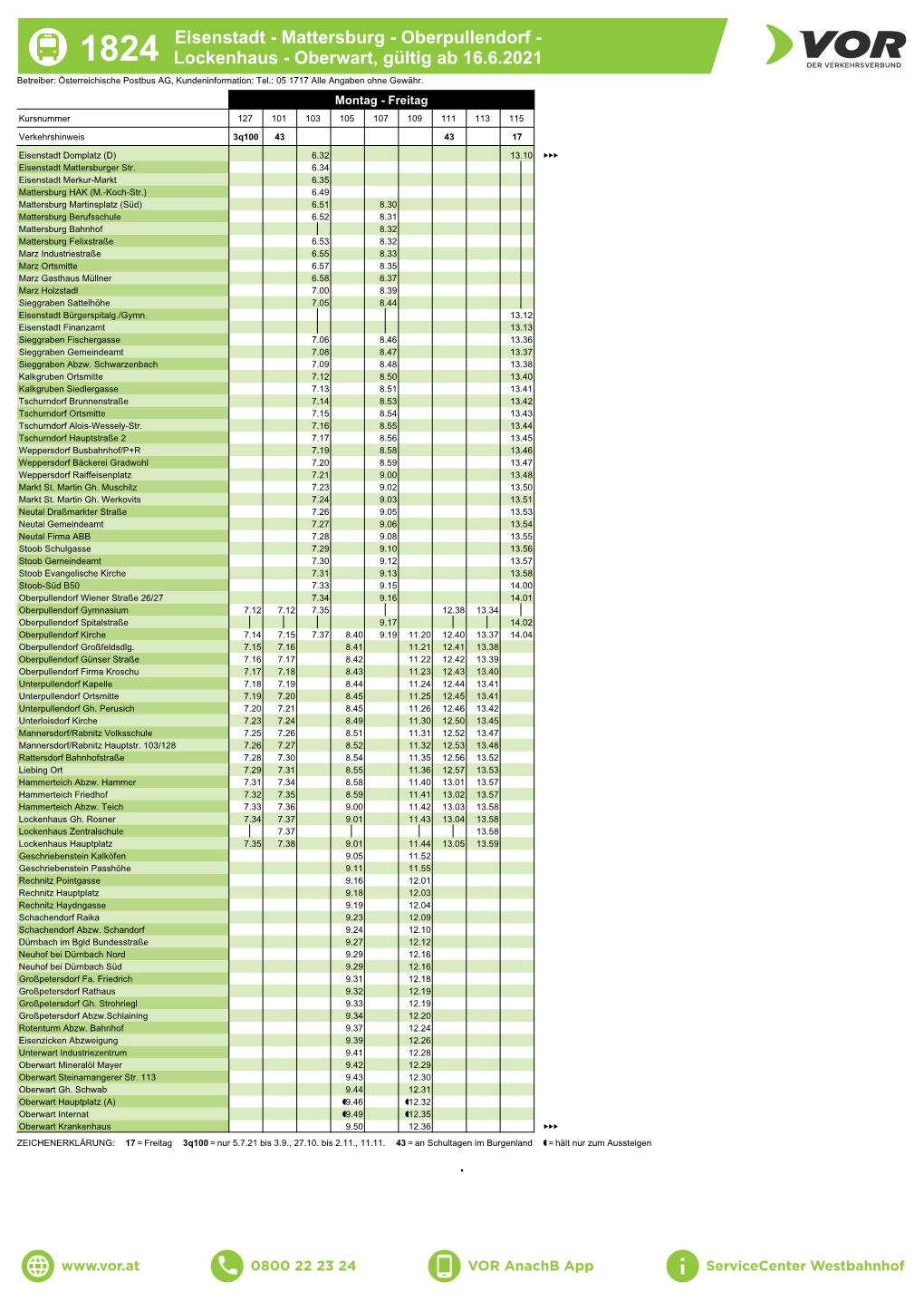 Lockenhaus - Oberwart, Gültig Ab 16.6.2021 Betreiber: Österreichische Postbus AG, Kundeninformation: Tel.: 05 1717 Alle Angaben Ohne Gewähr