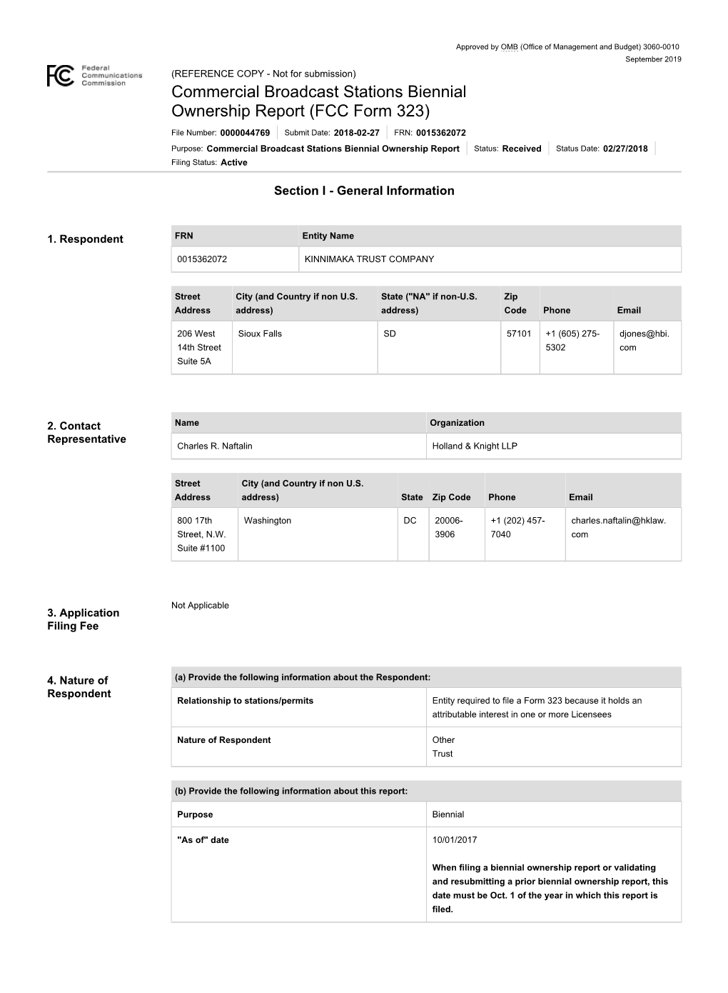 Licensing and Management System