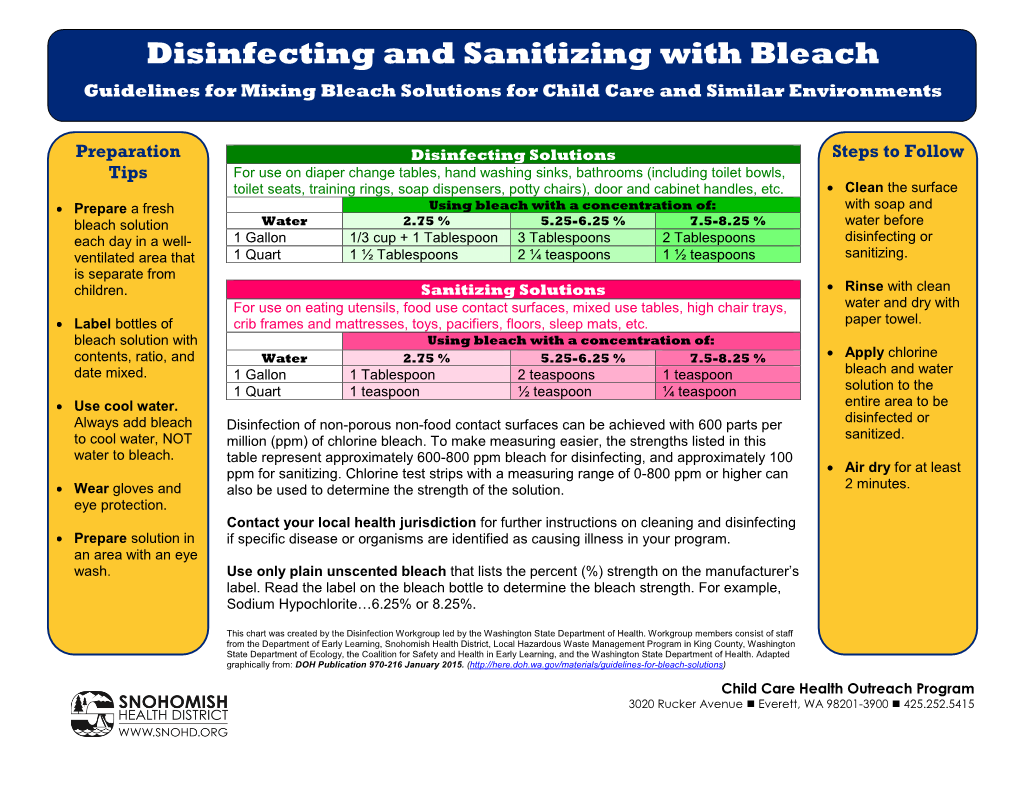 Disinfecting and Sanitizing with Bleach Chart