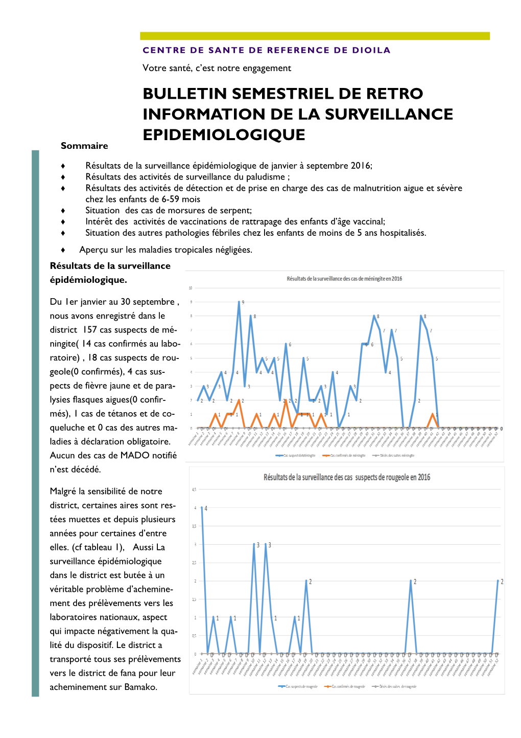 BULLETIN SEMESTRIEL DE RETRO INFORMATION DE LA SURVEILLANCE EPIDEMIOLOGIQUE Sommaire