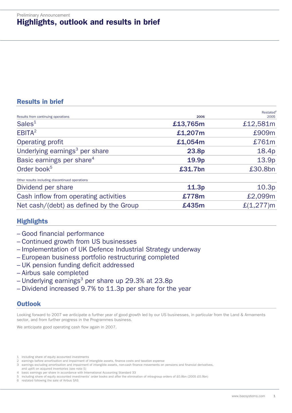 Highlights, Outlook and Results in Brief