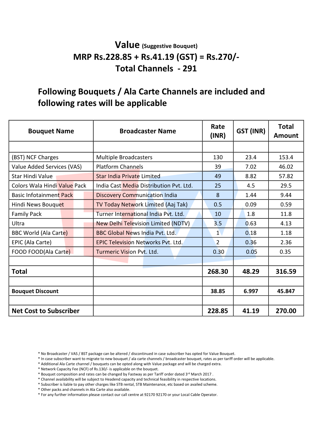 Value (Suggestive Bouquet) MRP Rs.228.85 + Rs.41.19 (GST) = Rs.270/- Total Channels - 291