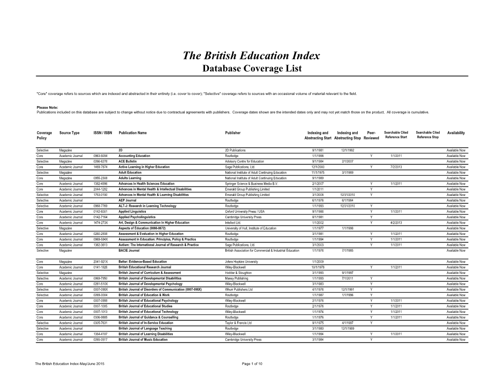 The British Education Index Database Coverage List