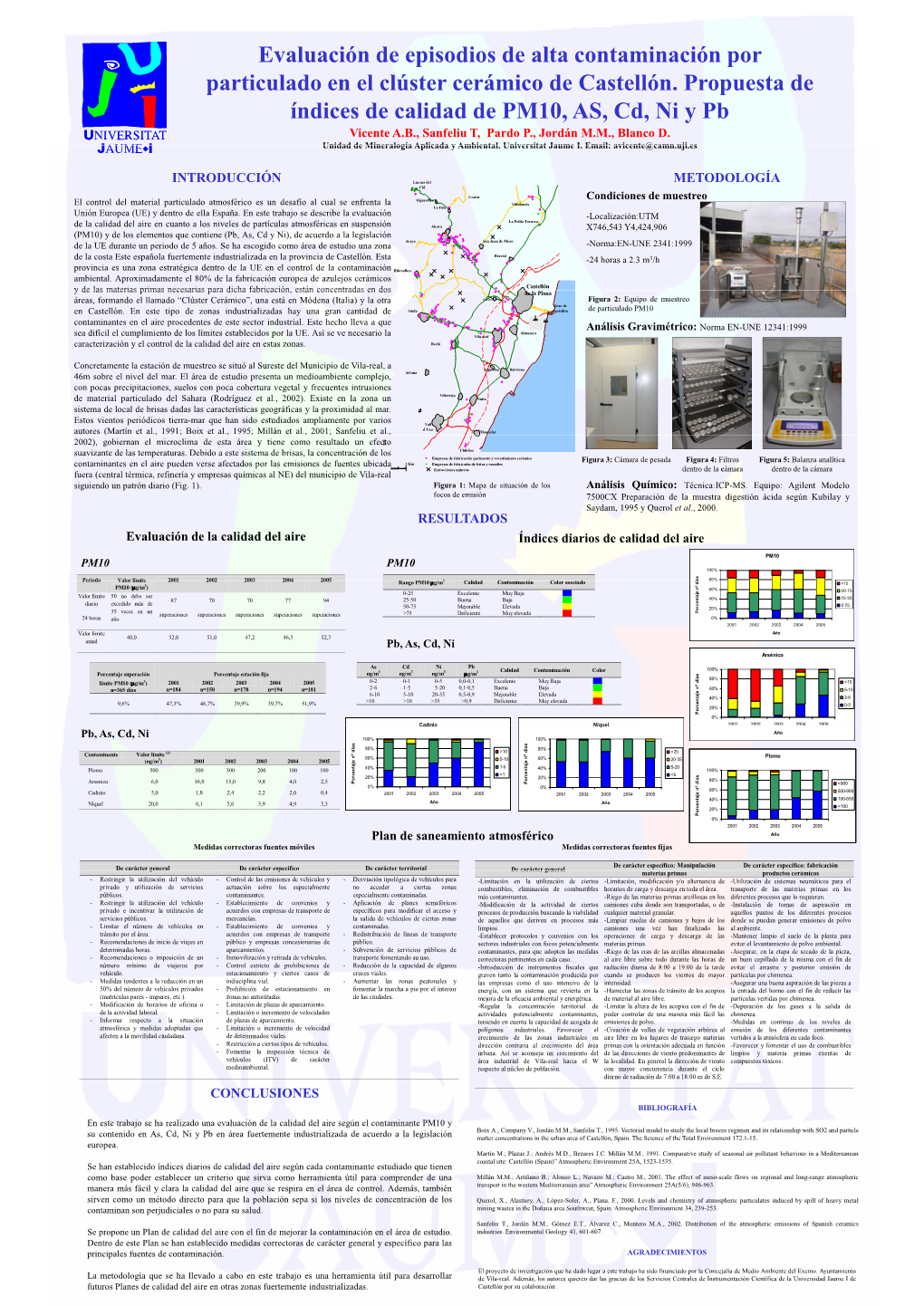 Evaluación De Episodios De Alta Contaminación Por Particulado En El Clúster Cerámico De Castellón