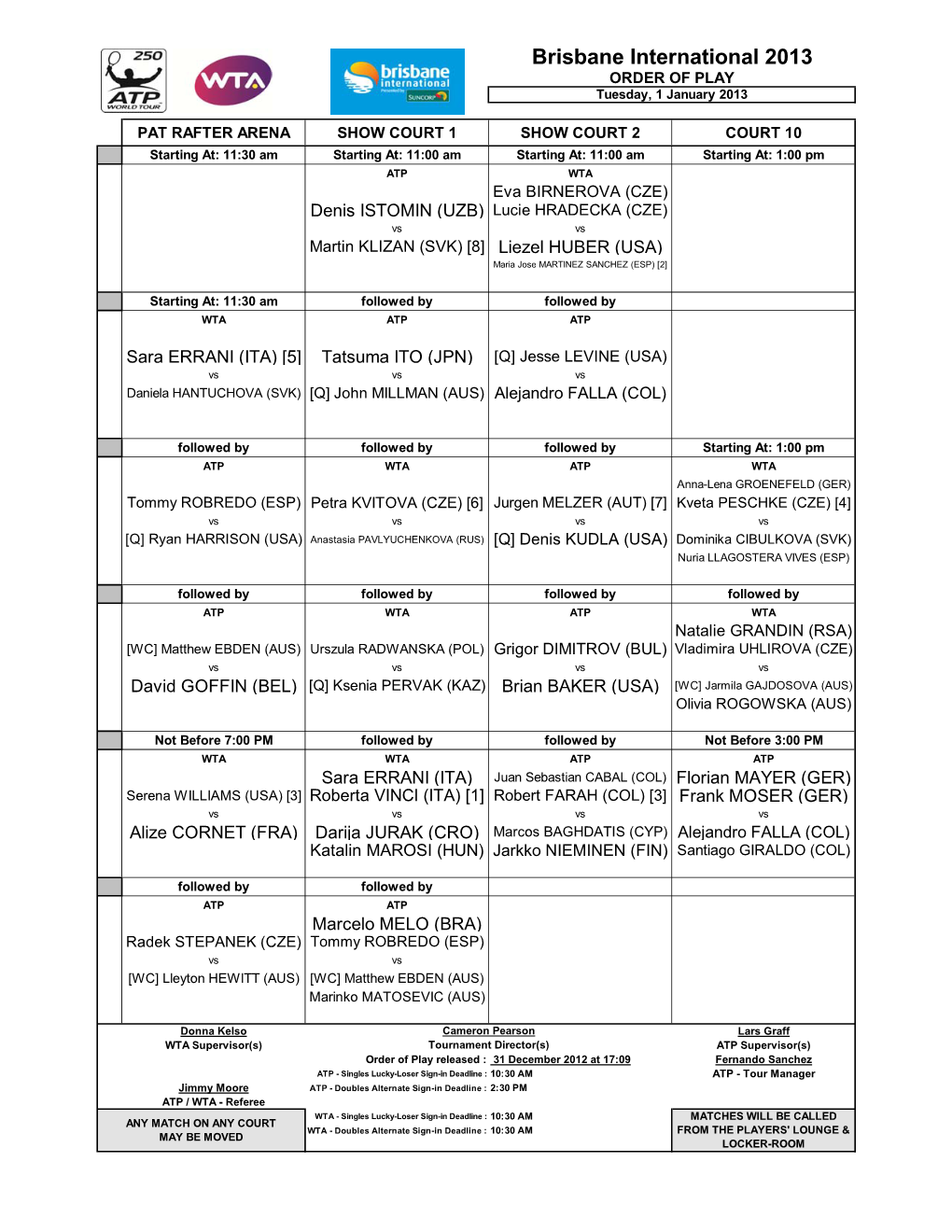 Brisbane International 2013 ORDER of PLAY Tuesday, 1 January 2013