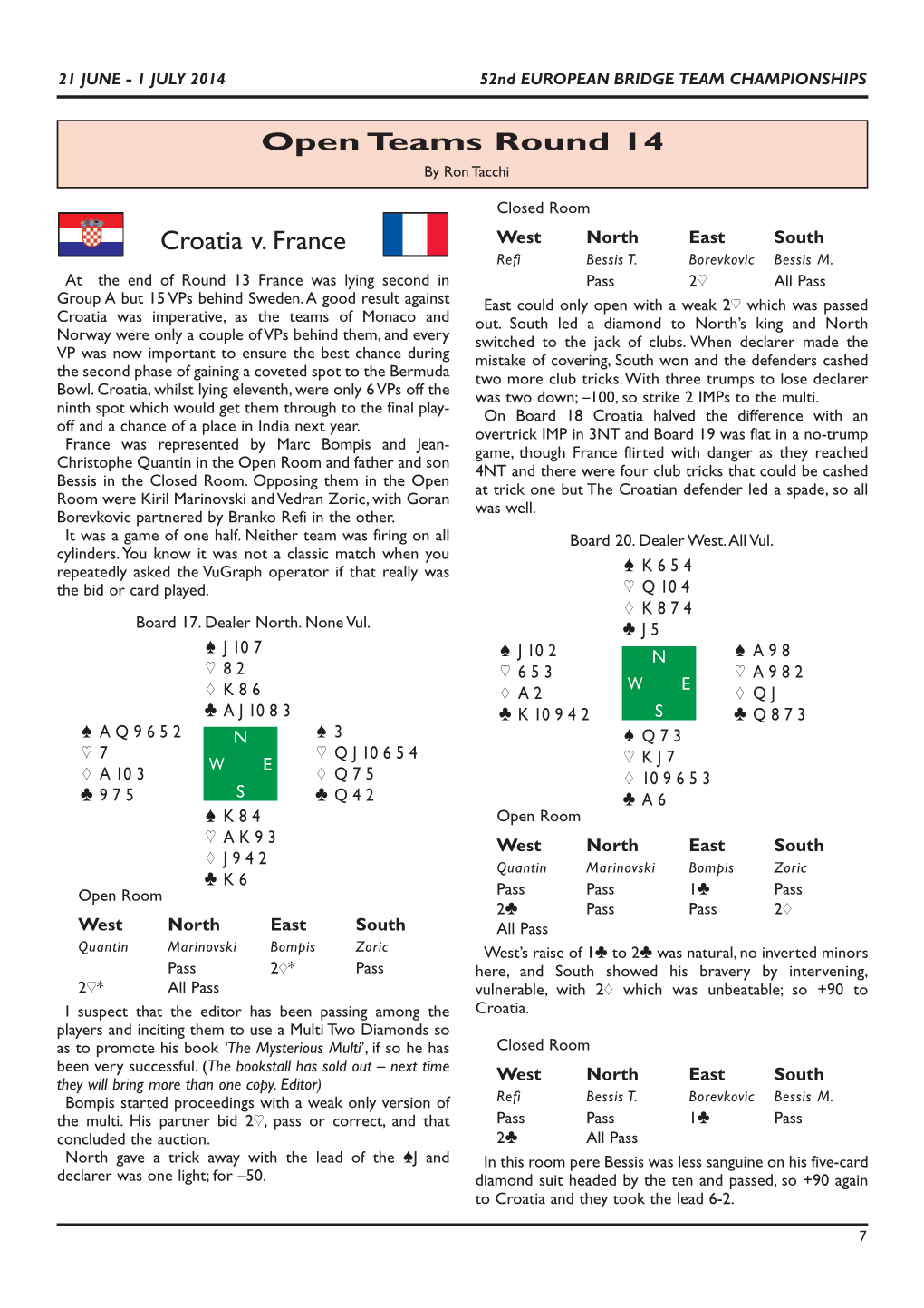 Croatia V. France West North East South Refi Bessis T