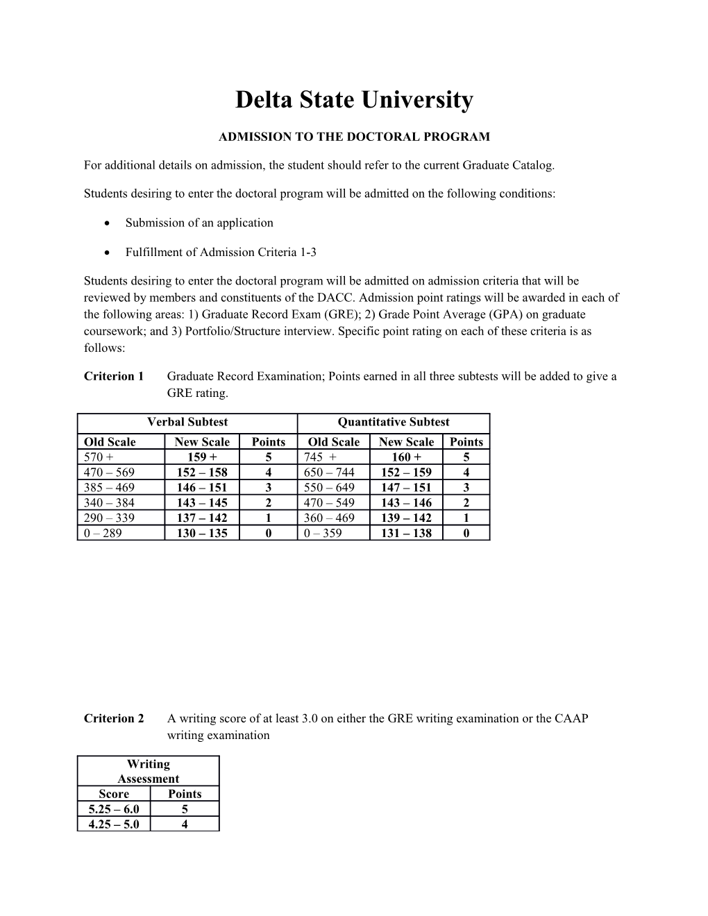 Admission to the Doctoral Program