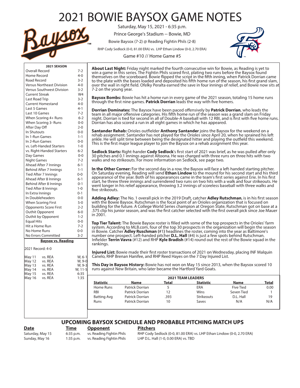 2021 BOWIE BAYSOX GAME NOTES Saturday, May 15, 2021 - 6:35 P.M