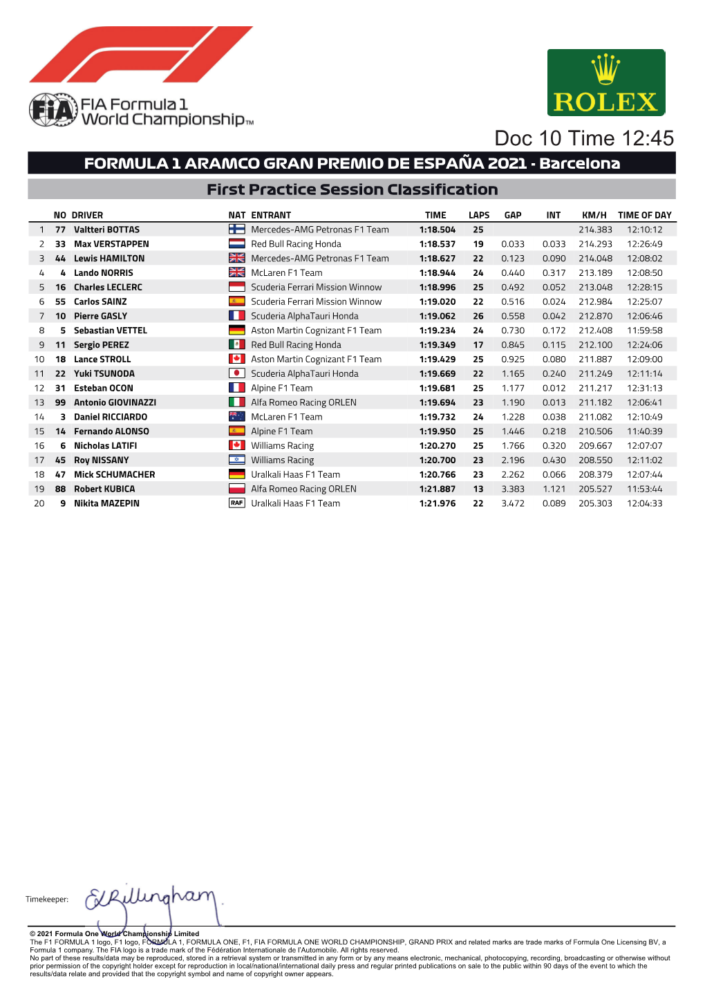 Doc 10 Time 12:45 FORMULA 1 ARAMCO GRAN PREMIO DE ESPAÑA 2021 - Barcelona First Practice Session Classification