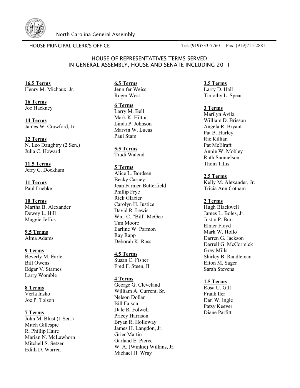 House of Representatives Terms Served in General Assembly, House and Senate Including 2011