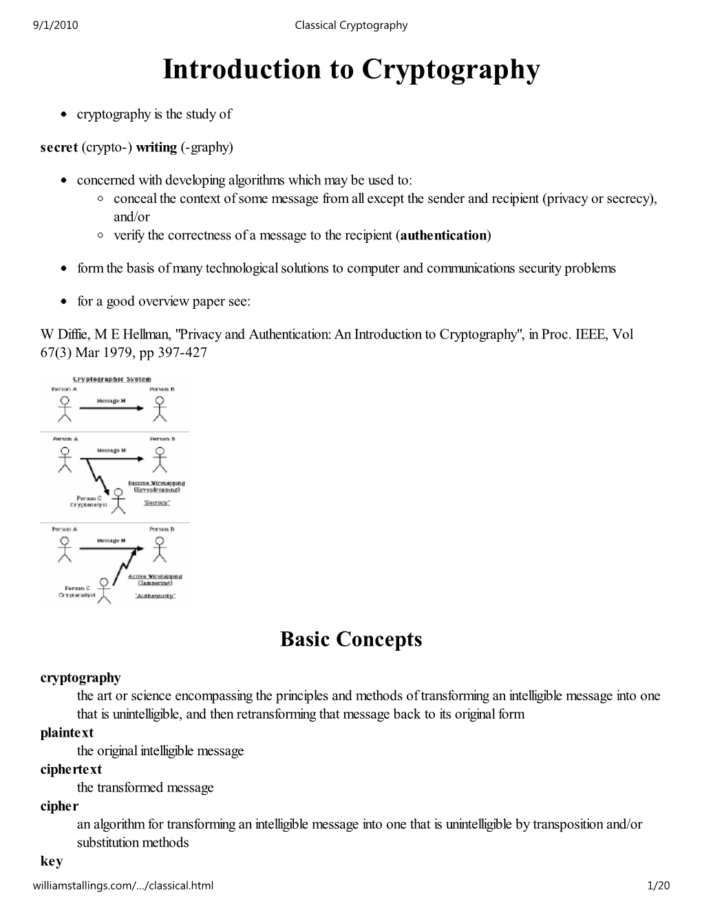 Classical Cryptography Introduction to Cryptography