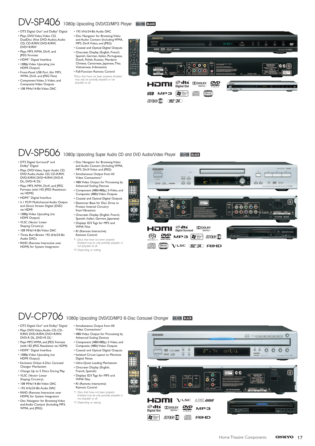 Home Theatre Components DV-SP406 1080P Upscaling DVD/CD