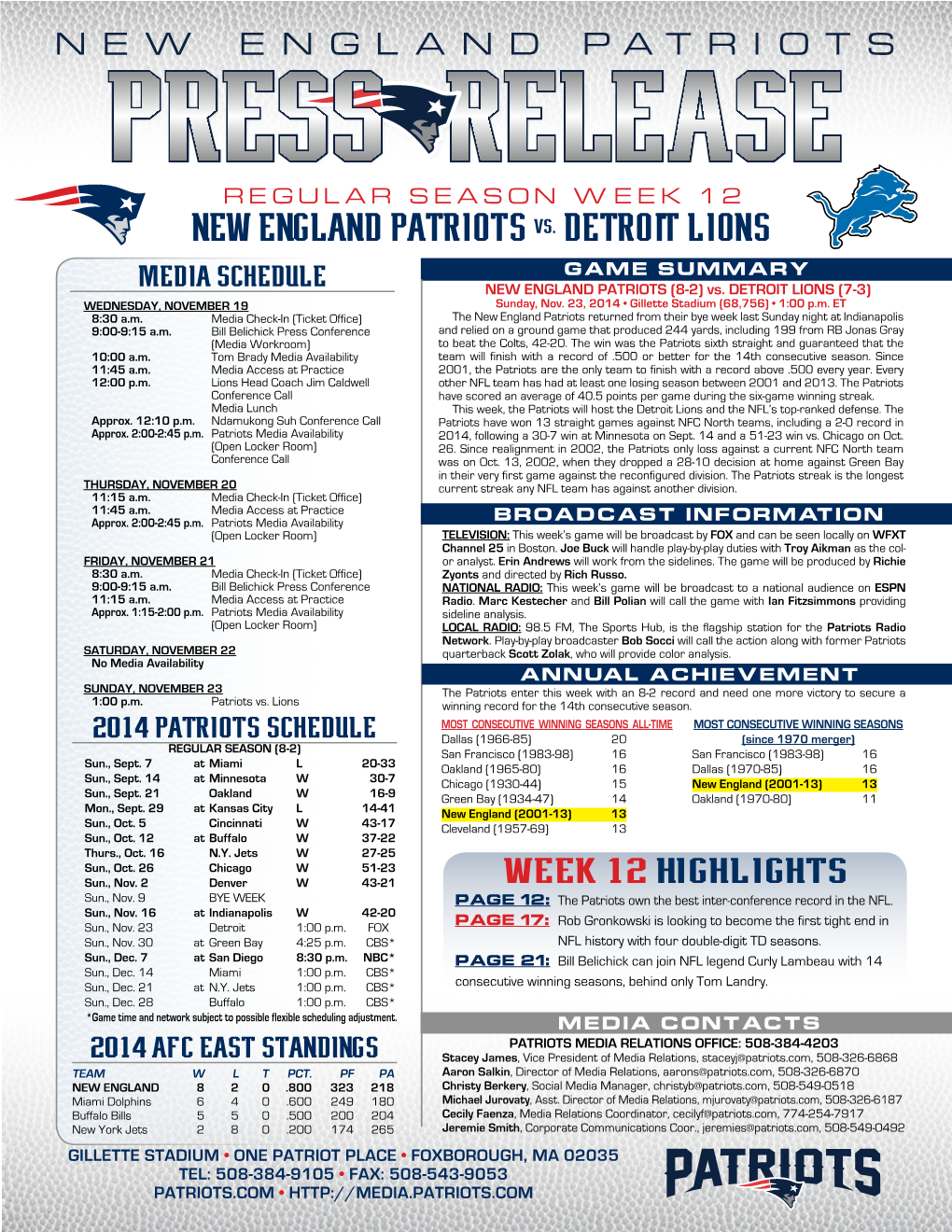 NEW ENGLAND Patriots Vs. Detroit Lions Media Schedule GAME SUMMARY NEW ENGLAND PATRIOTS (8-2) Vs