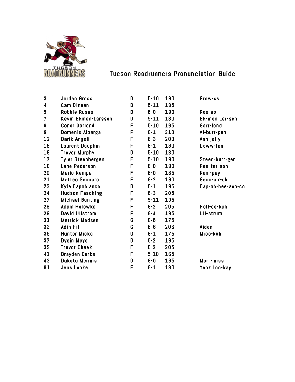 Tucson Roadrunners Pronunciation Guide