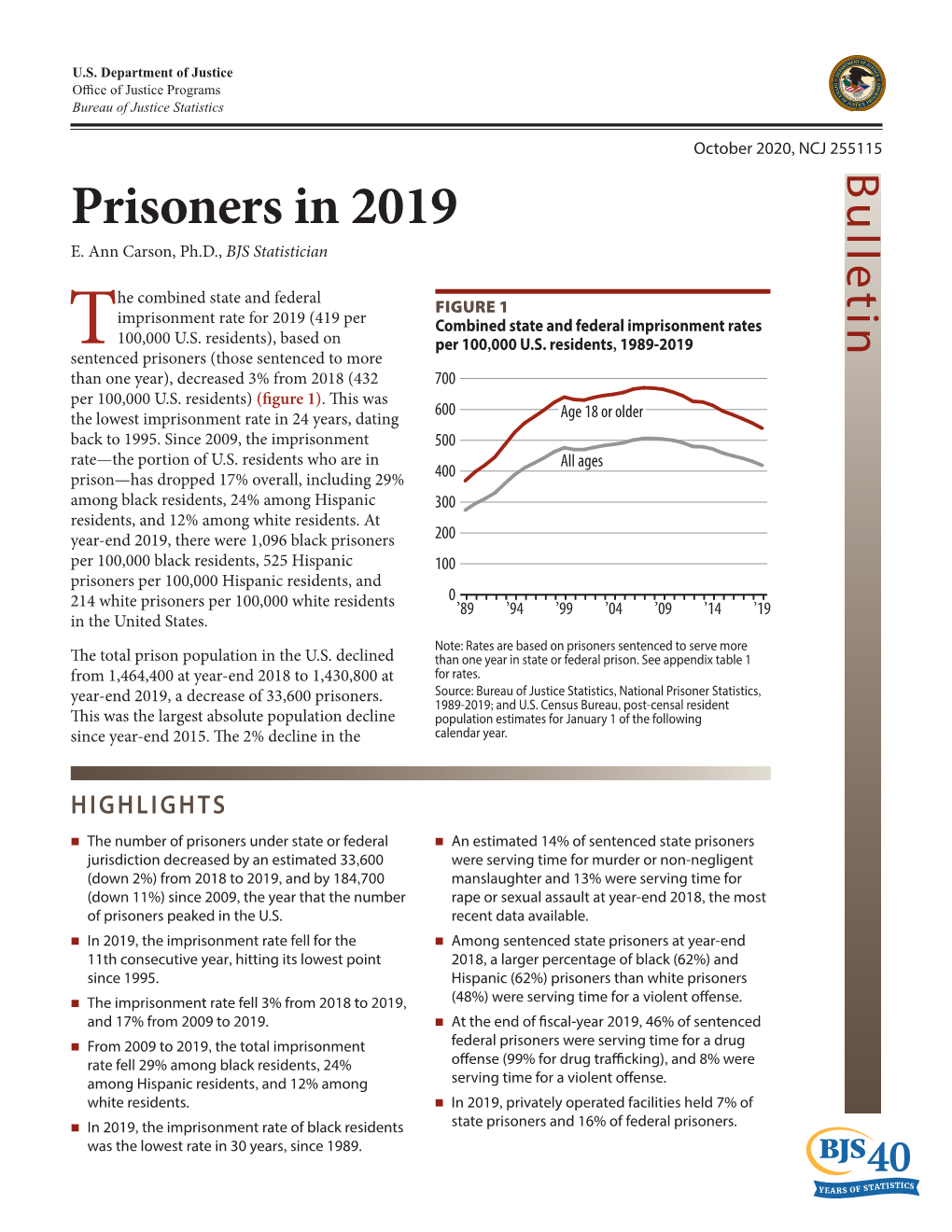 Prisoners in 2019 E