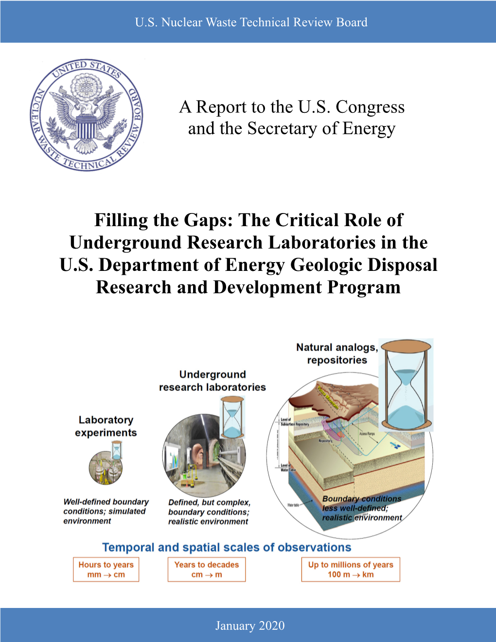 The Critical Role of Underground Research Laboratories in the US