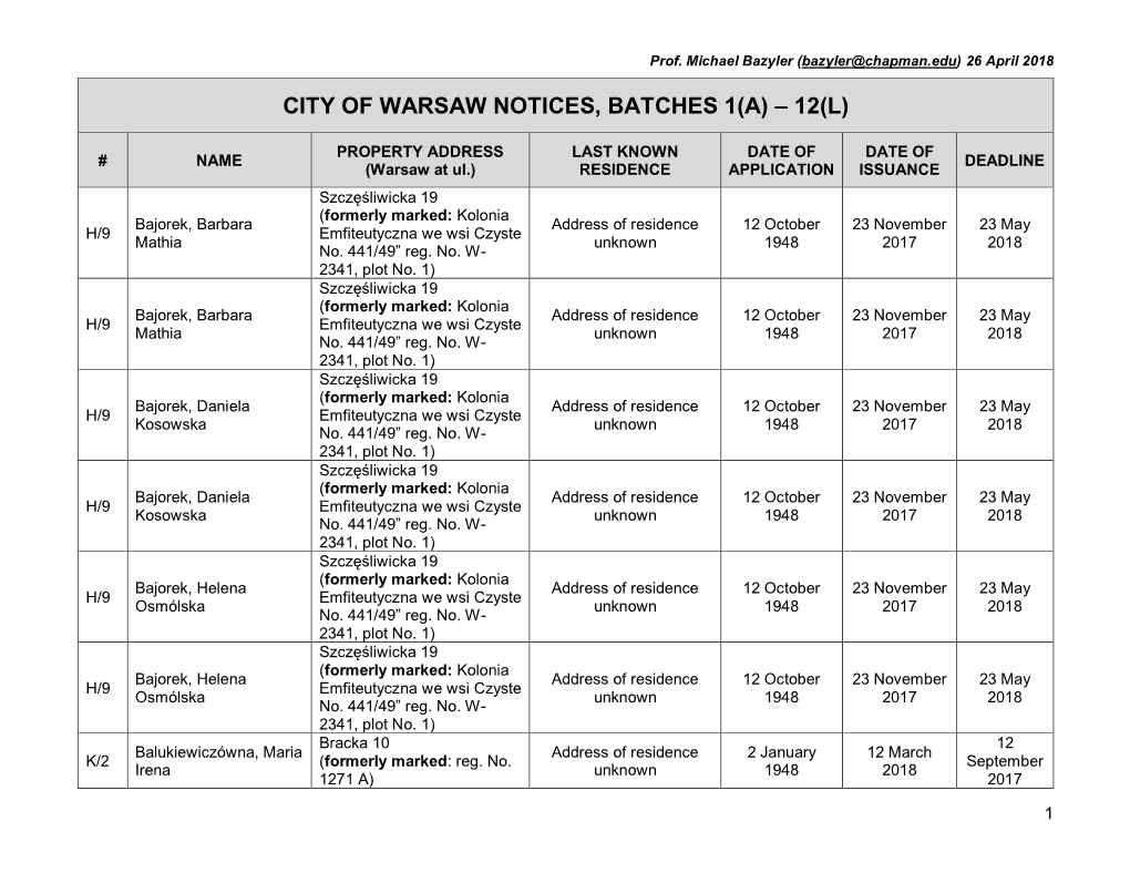 City of Warsaw Notices, Batches 1(A) – 12(L)