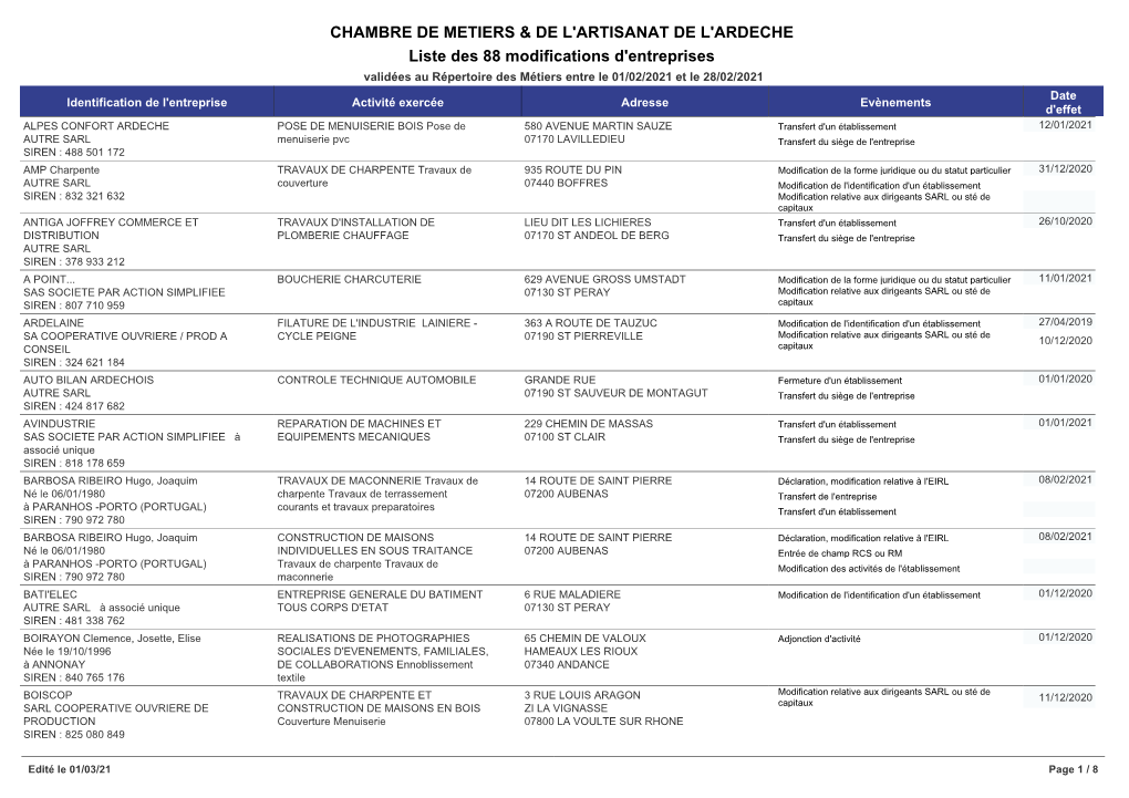 Cadenza Document