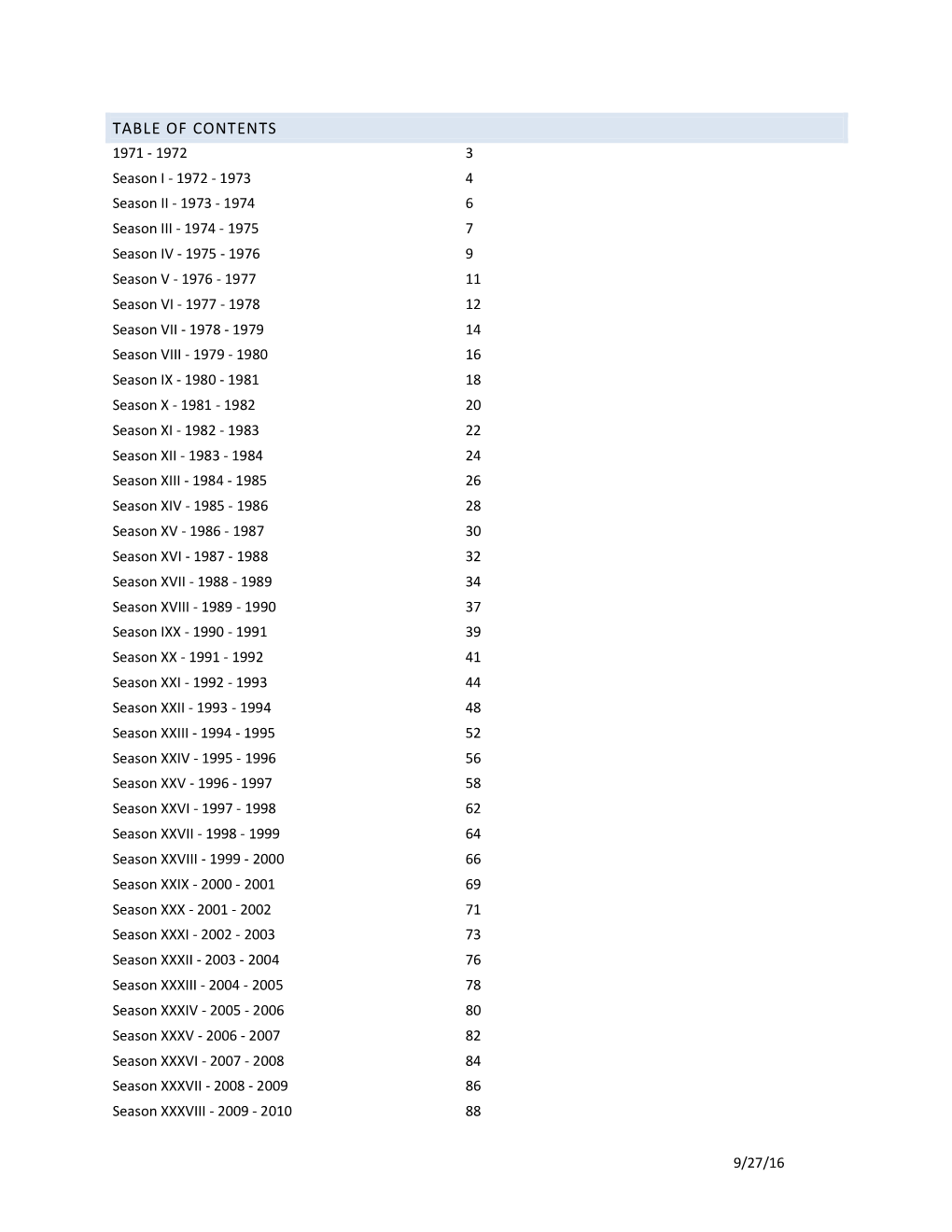 Table of Contents