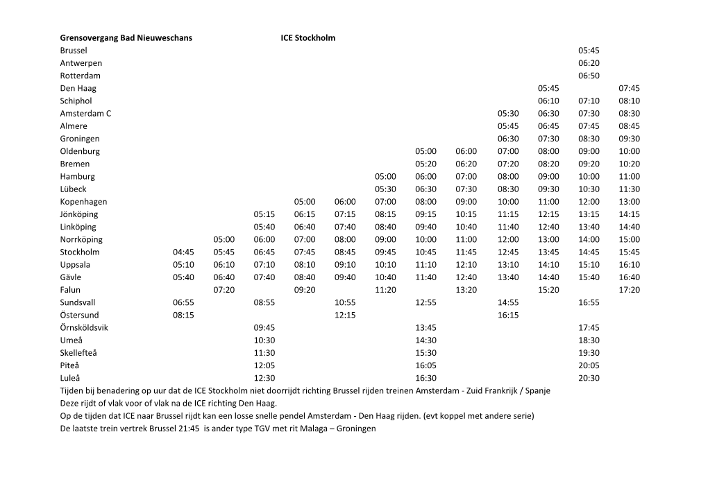 Grensovergang Bad Nieuweschans ICE Stockholm Brussel 05:45