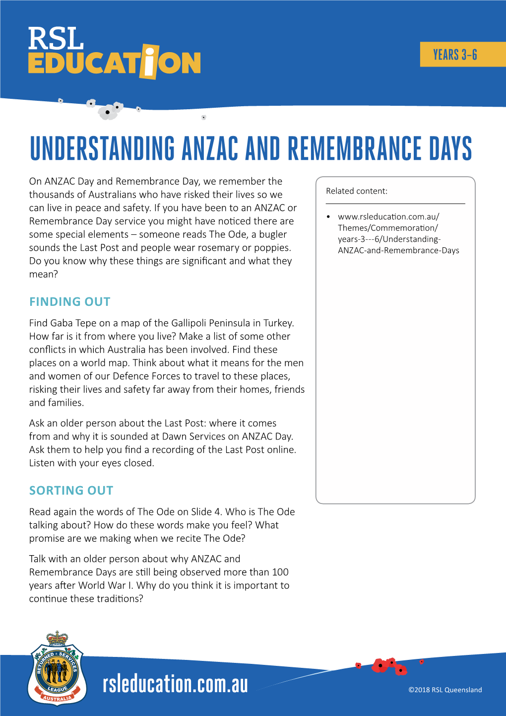 Understanding ANZAC and Rememberance Days