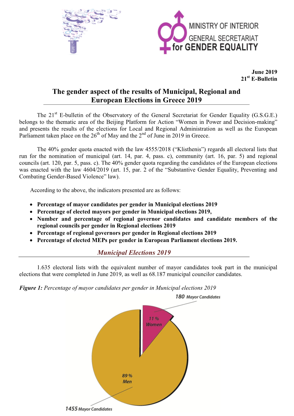 The Gender Aspect of the Results of Municipal, Regional and European Elections in Greece 2019