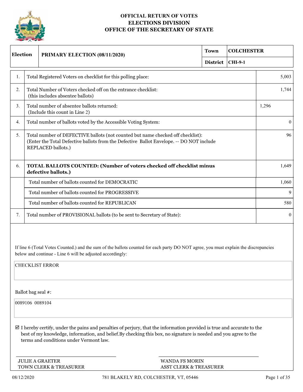 2020 VT State Primary Election