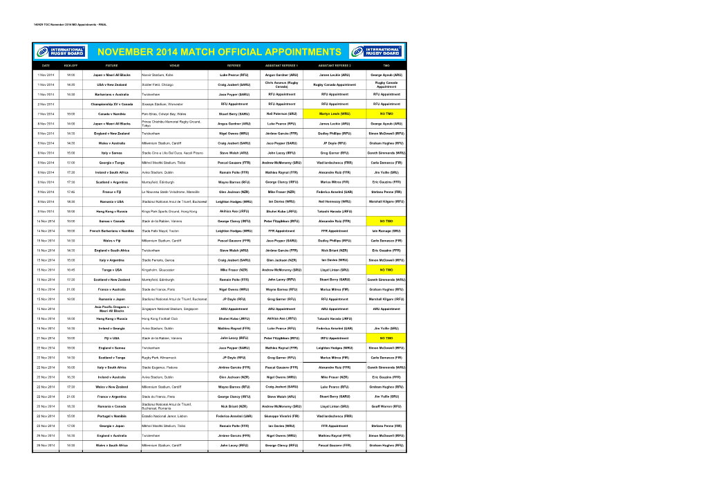 November 2014 Match Official Appointments