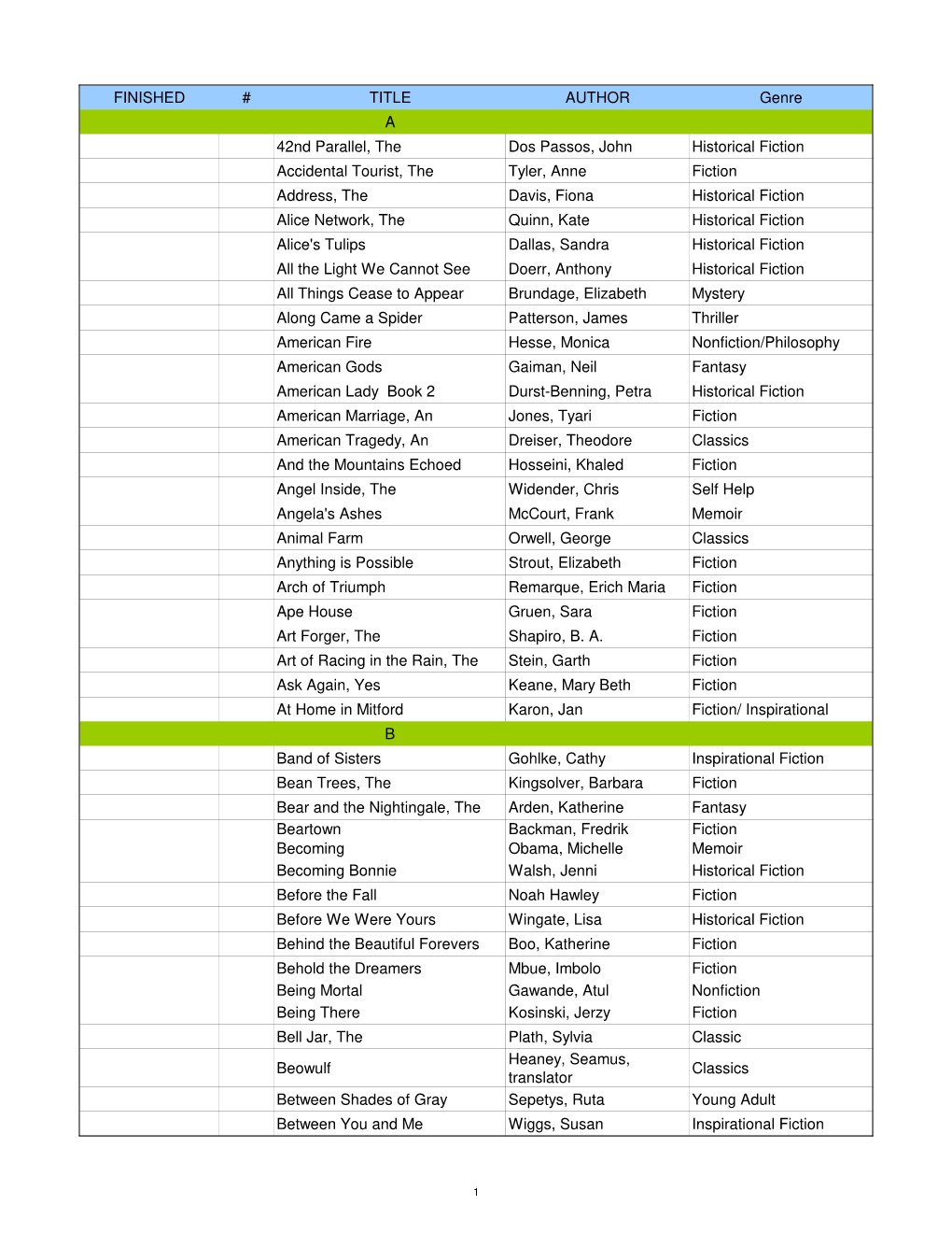 Patron Folder List 100 Bookchallenge Revised Jan2019