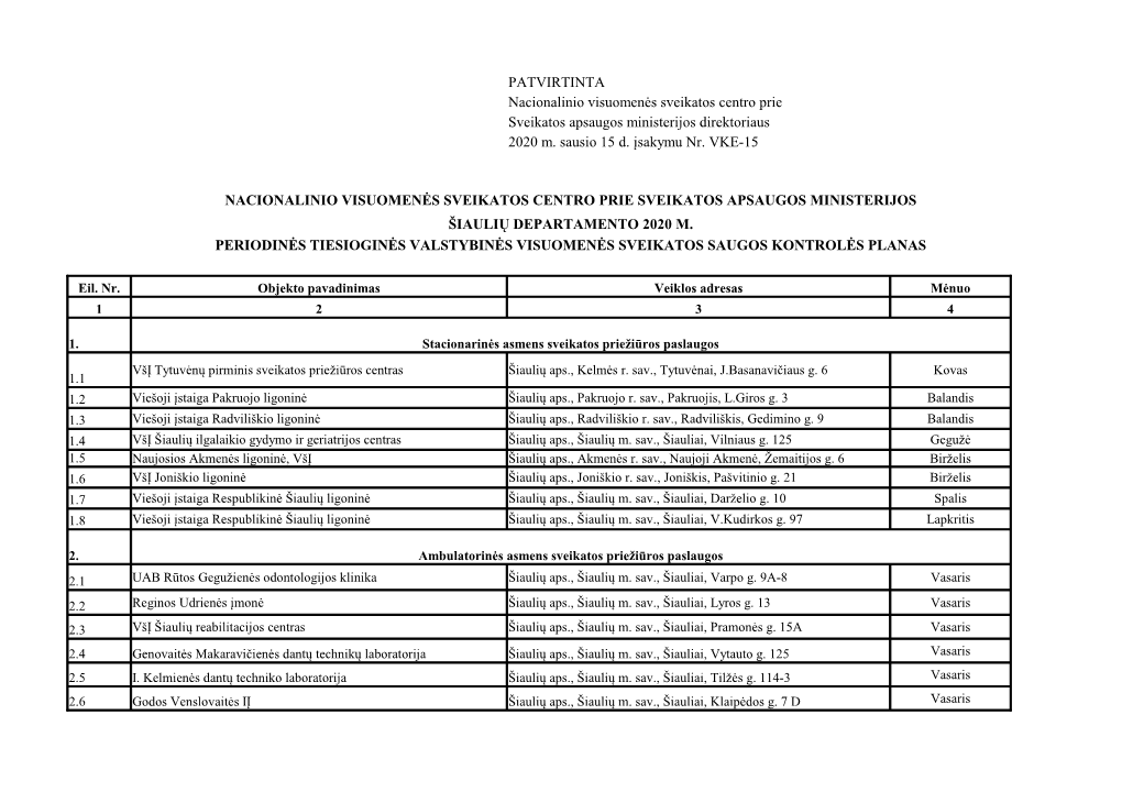 PATVIRTINTA Nacionalinio Visuomenės Sveikatos Centro Prie Sveikatos Apsaugos Ministerijos Direktoriaus 2020 M